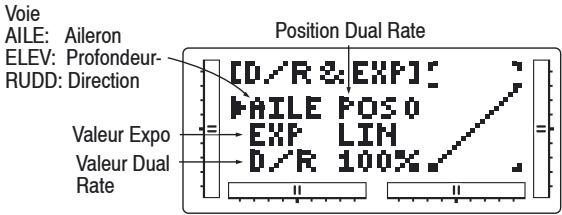 GRAUPNER MX-12 - Appel du mode système - 5