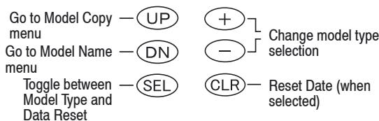 GRAUPNER MX-12 - Model Type Selection - 2