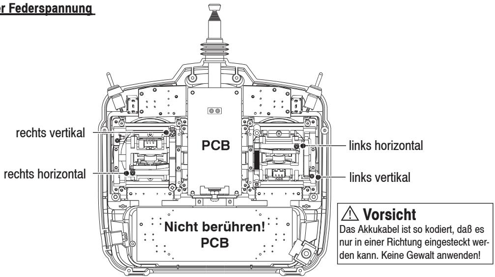 GRAUPNER MX-12 - Senderbeschreibung - 2
