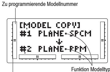 GRAUPNER MX-12 - Modell kopieren (Model Copy): - 1