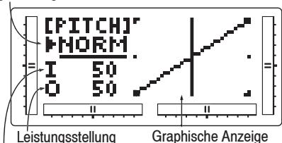 GRAUPNER MX-12 - Einstellungen fur Schwebeflug-Gaseinstellung: - 2