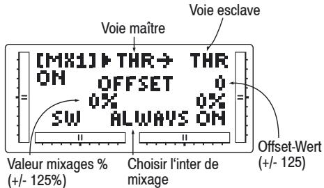 GRAUPNER MX-12 - Mode de fonctions hÉlicoptÈres - 1