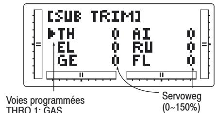 GRAUPNER MX-12 - Milieu de course du servo (sub trim) - 1