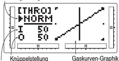GRAUPNER MX-12 - Gaskurven - 2