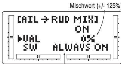GRAUPNER MX-12 - Mischer Quer- auf Seitenruder - 1