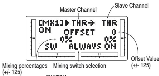 GRAUPNER MX-12 - Accessing the Programmable Mixing Function - 1