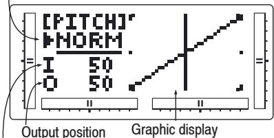 GRAUPNER MX-12 - Pitch Curves - 1