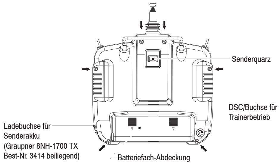 GRAUPNER MX-12 - Senderbeschreibung - 1