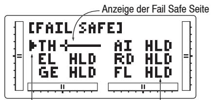 GRAUPNER MX-12 - Servoweg-Anzeige - 1
