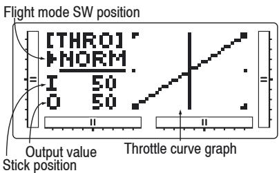 GRAUPNER MX-12 - Throttle Curves - 1