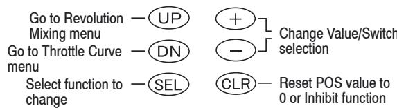GRAUPNER MX-12 - Pitch Curves - 2