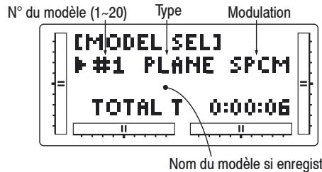 GRAUPNER MX-12 - Choix du modèle (model select) - 1