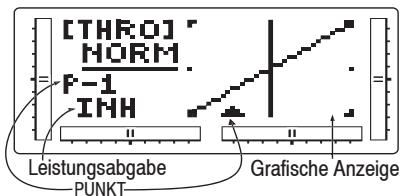 GRAUPNER MX-12 - Pitchkurven - 1