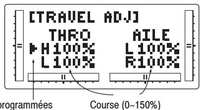 GRAUPNER MX-12 - Course du servo (travel adjust) - 1