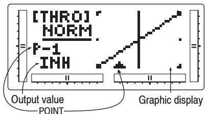 GRAUPNER MX-12 - Pitch Curves - 1