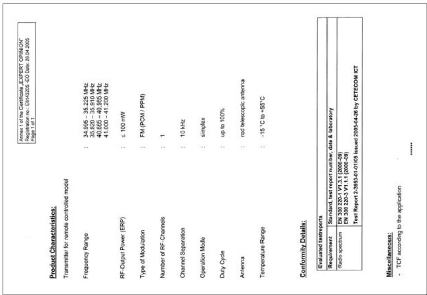GRAUPNER MX-12 - Approved operating frequencies, available crystals, frequency pennants - 1