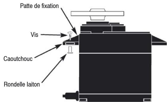GRAUPNER MX-12 - Implantation et connections - 1