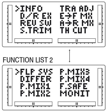 GRAUPNER MX-12 - List mode - 1