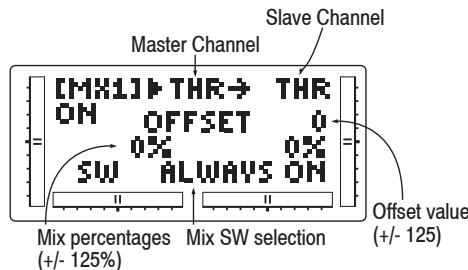 GRAUPNER MX-12 - Programmable Mixing (1~2) - 1