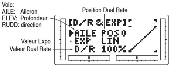 GRAUPNER MX-12 - Dual rate et expo - 1