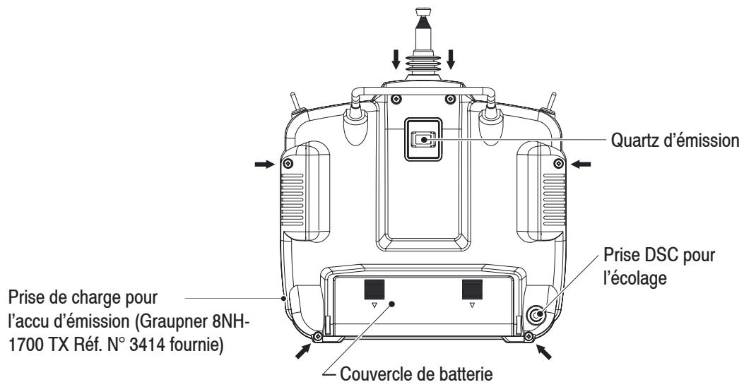 GRAUPNER MX-12 - Description de l'émetteur - 1