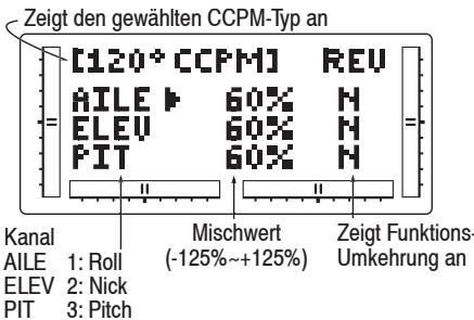 GRAUPNER MX-12 - Taumelscheiben-Mischer CCPM (CCPM-TS) - 1