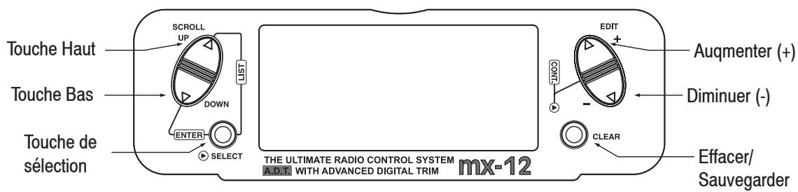 GRAUPNER MX-12 - Touches d'entrée, affichage, indicateurs de mise en garde et d'erreur - 1