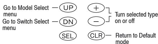 GRAUPNER MX-12 - Wing Type Selection - 2