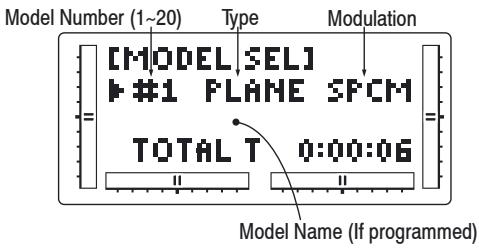 GRAUPNER MX-12 - Model Selection - 1