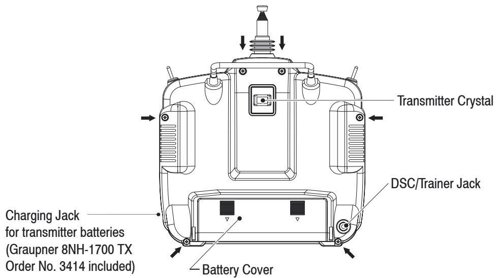 GRAUPNER MX-12 - Transmitter description - 1