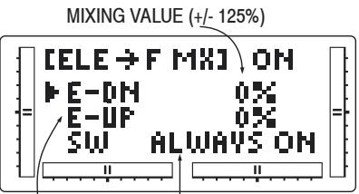 GRAUPNER MX-12 - Elevator to flap mixing - 1