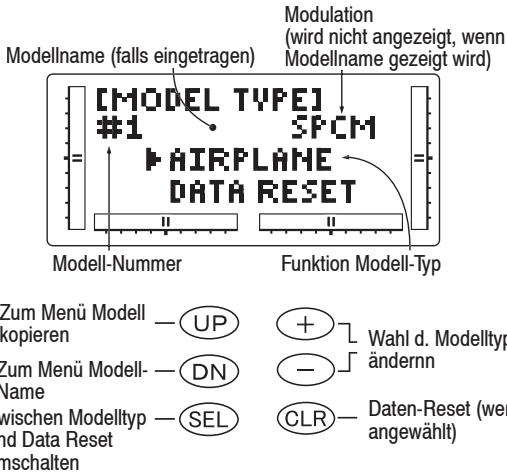 GRAUPNER MX-12 - Modelltyp-Auswahl (Model Type) - 1