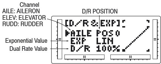 GRAUPNER MX-12 - Dual Rates and Exponential; Servo Reversing - 1