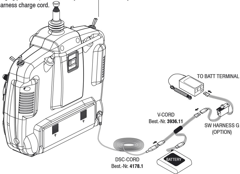 GRAUPNER MX-12 - For proper DSC hook-up and operation: - 1