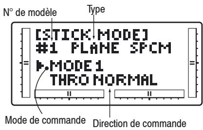 GRAUPNER MX-12 - Affectation des manches (stick mode) - 1