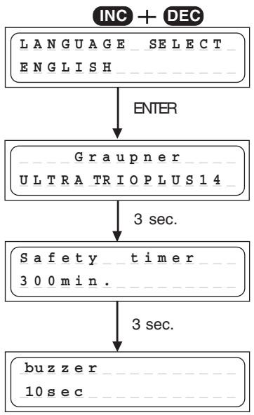 GRAUPNER ULTRA TRIO PLUS 14 - Using the charger for the first time - 1