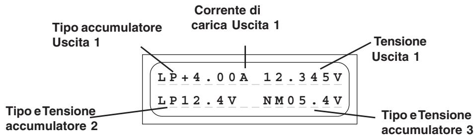 GRAUPNER ULTRA TRIO PLUS 14 - Pb-Programma di scarica - 5