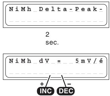 GRAUPNER ULTRA TRIO PLUS 14 - Coupure Delta-Peak (-Δ Peak) - 1
