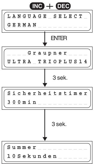 GRAUPNER ULTRA TRIO PLUS 14 - Inbetriebnahme - 1