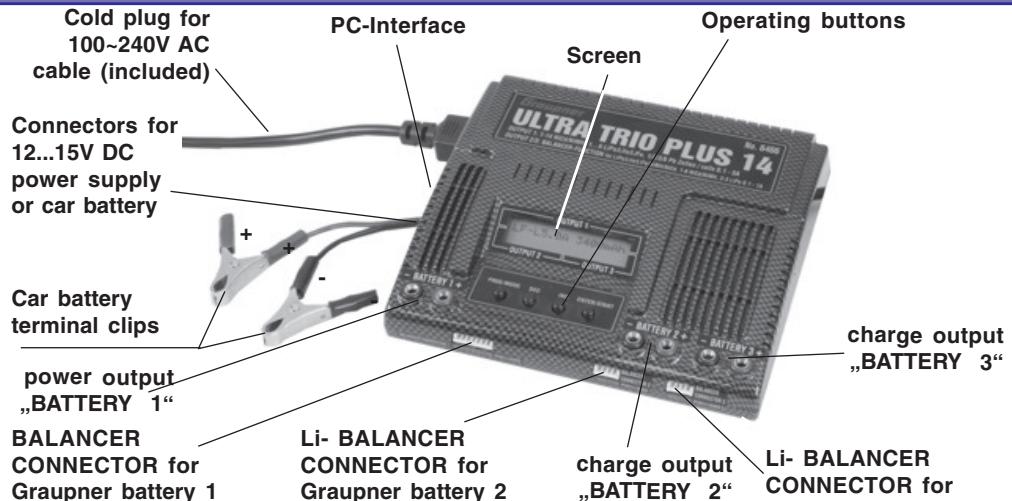 GRAUPNER ULTRA TRIO PLUS 14 - Recommended charge leads /polarity - 6