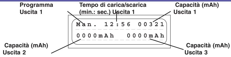 GRAUPNER ULTRA TRIO PLUS 14 - Pb-Programma di scarica - 3