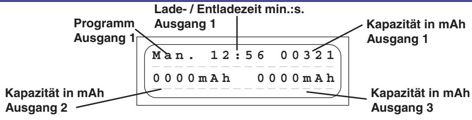GRAUPNER ULTRA TRIO PLUS 14 - Displayanzeigen - 1