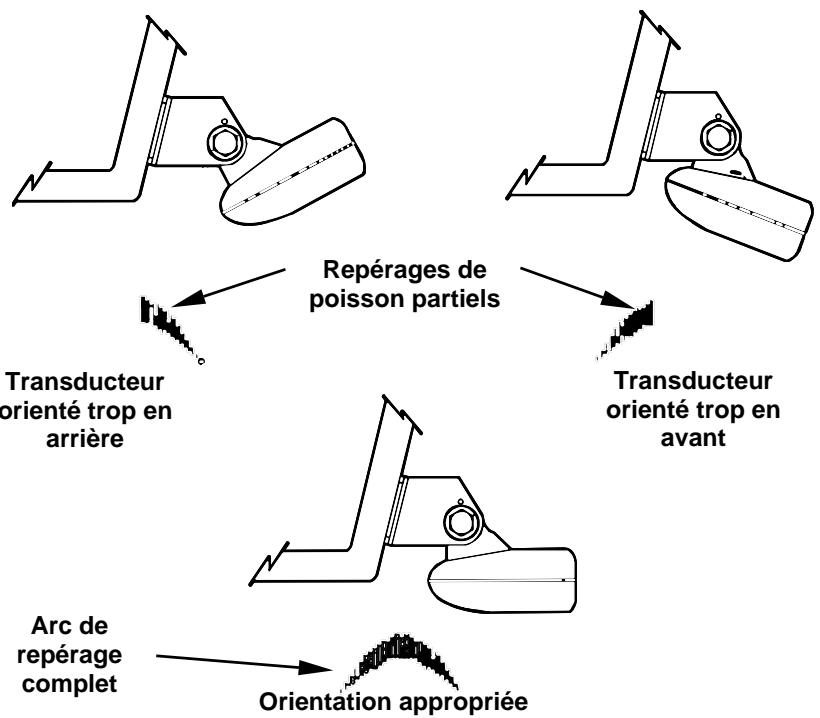 EAGLE SEACHARTER 480DF - ORIENTATION DU TRANSDUCTEUR ET REPERAGE DU POISSON - 1