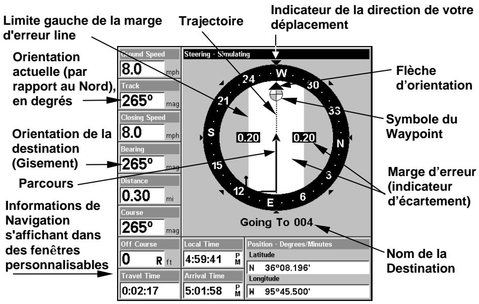 EAGLE SEACHARTER 480DF - REMARQUE: - 1