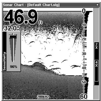 EAGLE SEACHARTER 480DF - Pour régler la Sensibilité: - 2