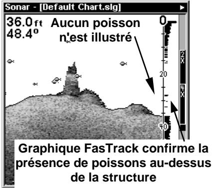 EAGLE SEACHARTER 480DF - Fish I.D.™ (Symboles &amp; Profondeurs des Poisson) - 6