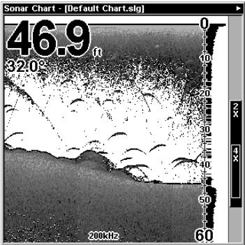 EAGLE SEACHARTER 480DF - Pour régler le niveau de la Ligne Grise: - 3