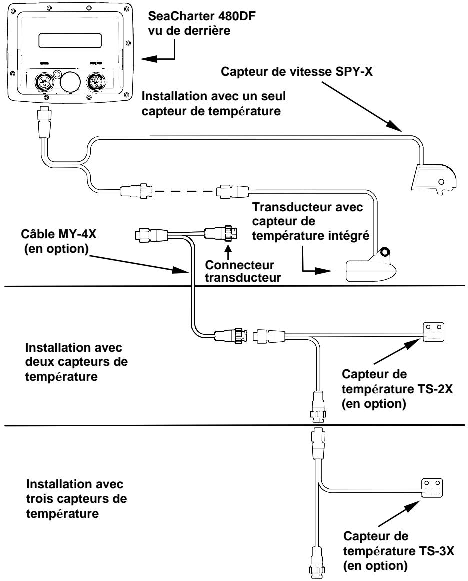 EAGLE SEACHARTER 480DF - Diagramme pour le SeaCharter 480DF - 1