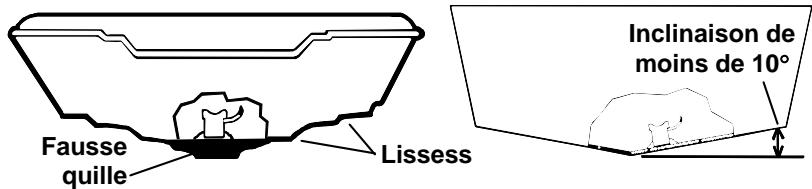 EAGLE SEACHARTER 480DF - REMARQUE: - 1