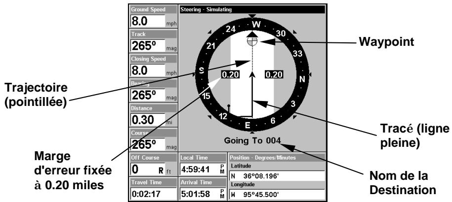 EAGLE SEACHARTER 480DF - Se Rendre à un Waypoint - 1